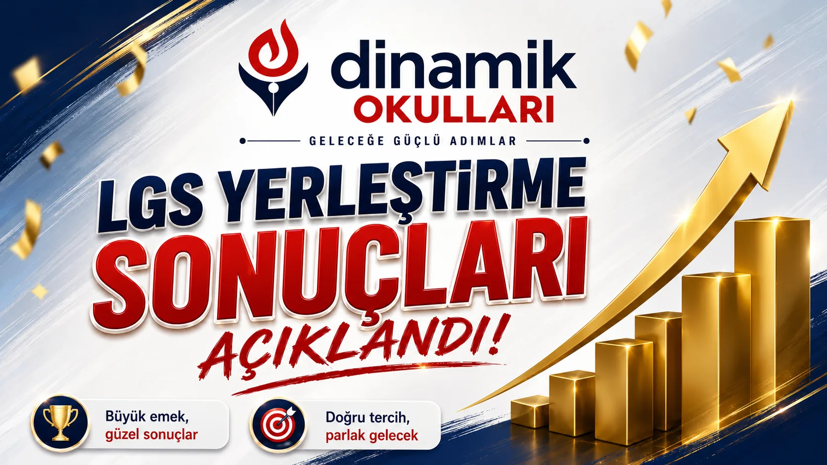 LGS Sonuçları Açıklandı