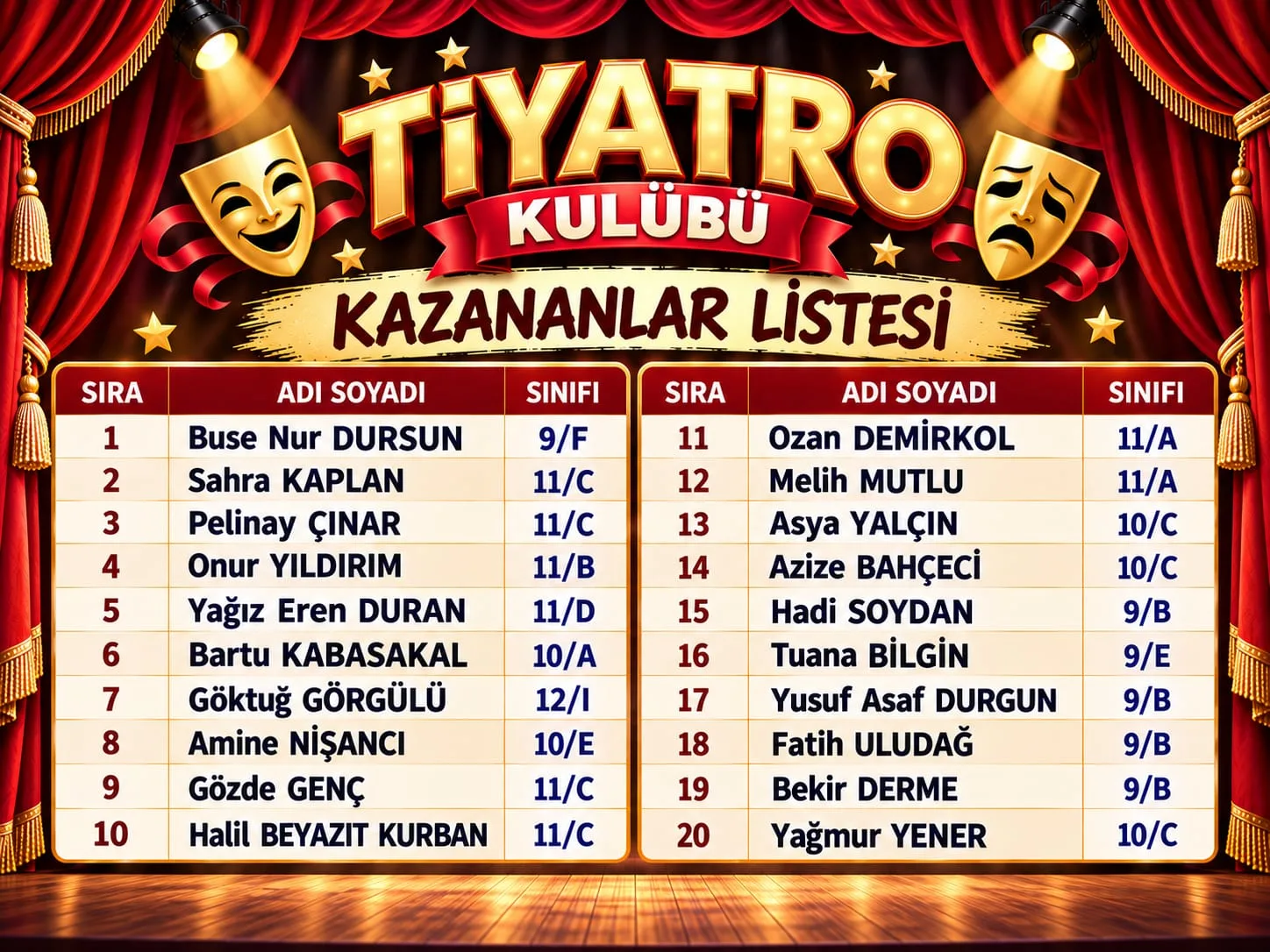 Tiyatro kulübü asil kazananlar listesi
