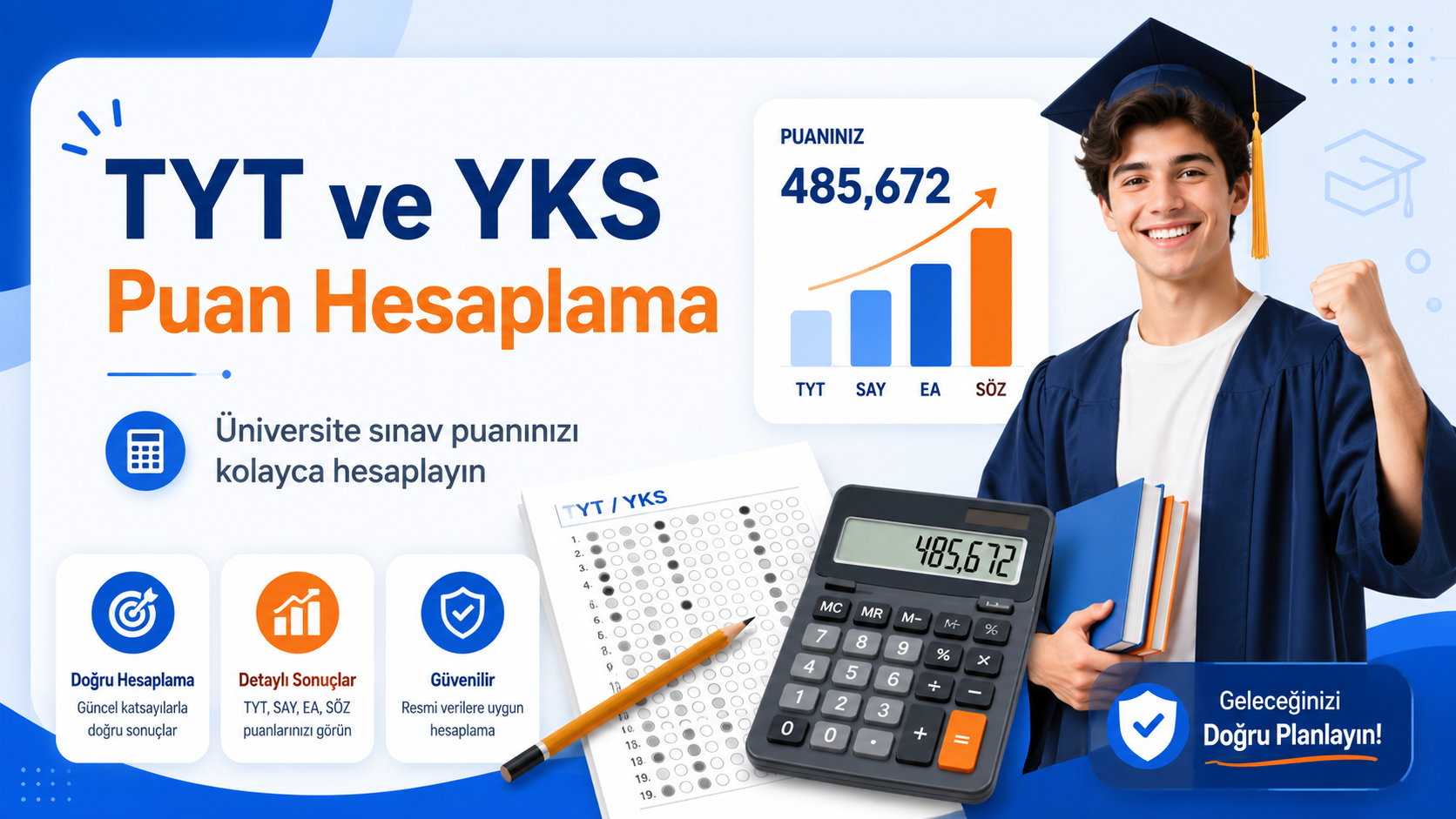 TYT ve YKS Puan Hesaplama