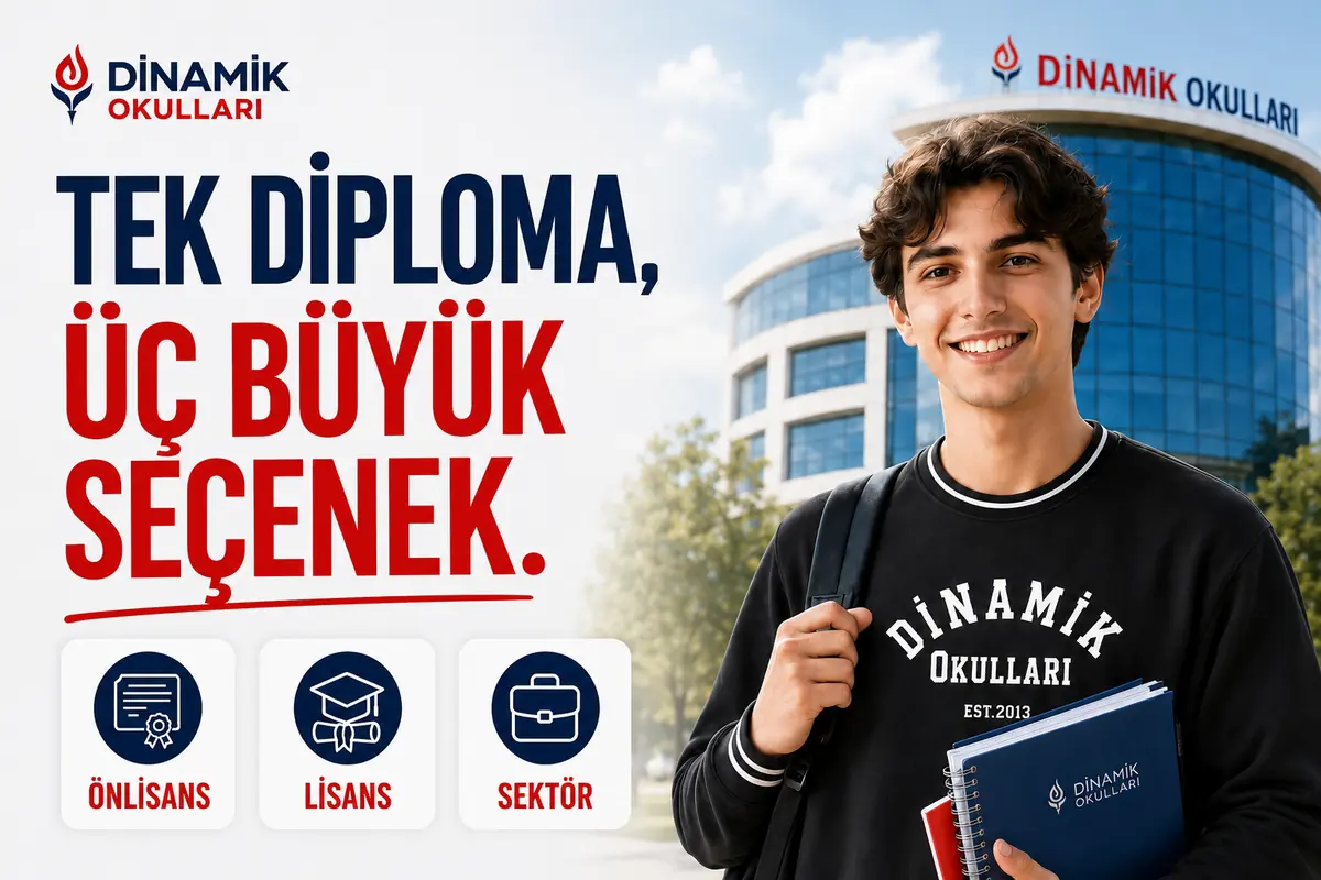 Tokat - Dinamik Okulları - Ücretsiz Özel Okul - Kayıtlarımız Devam Ediyor. Kontenjanlarımız Sınırlıdır.